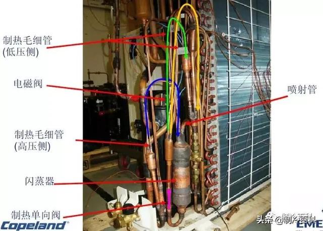 空氣能?chē)姎庠鲮试恚裁词强諝饽軣岜脟姎庠鲮始夹g(shù)