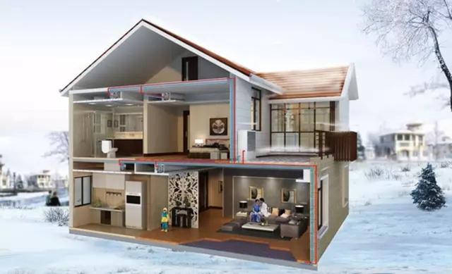 地源、水源、空氣源熱泵，怎么選？